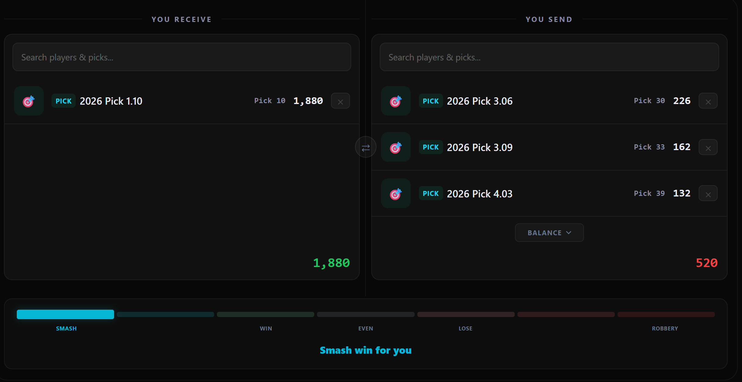 RosterAudit correctly identifies 1st round pick as smash win